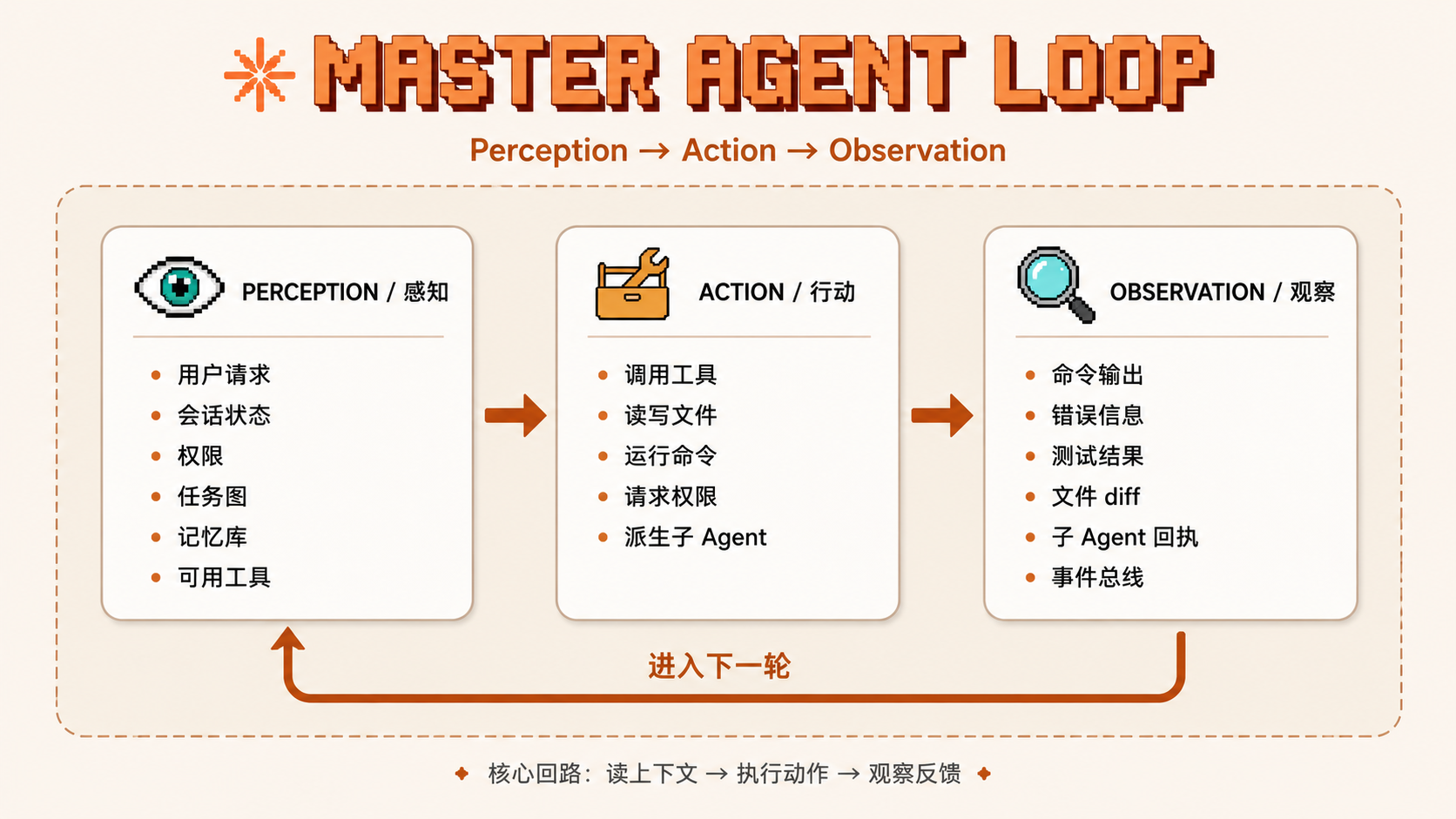 Pasted image 20260624190653.png