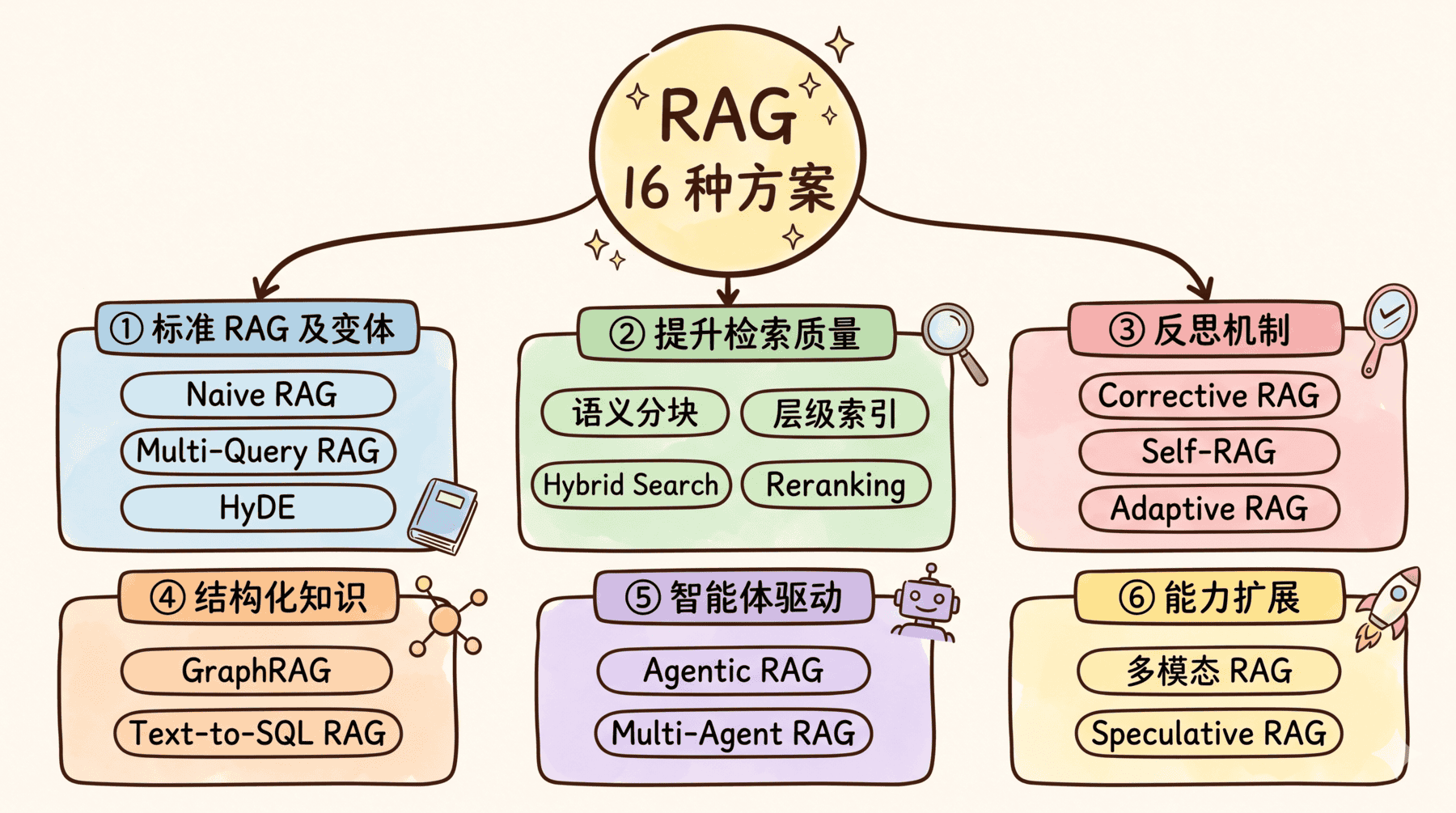 Pasted image 20260709151956.png