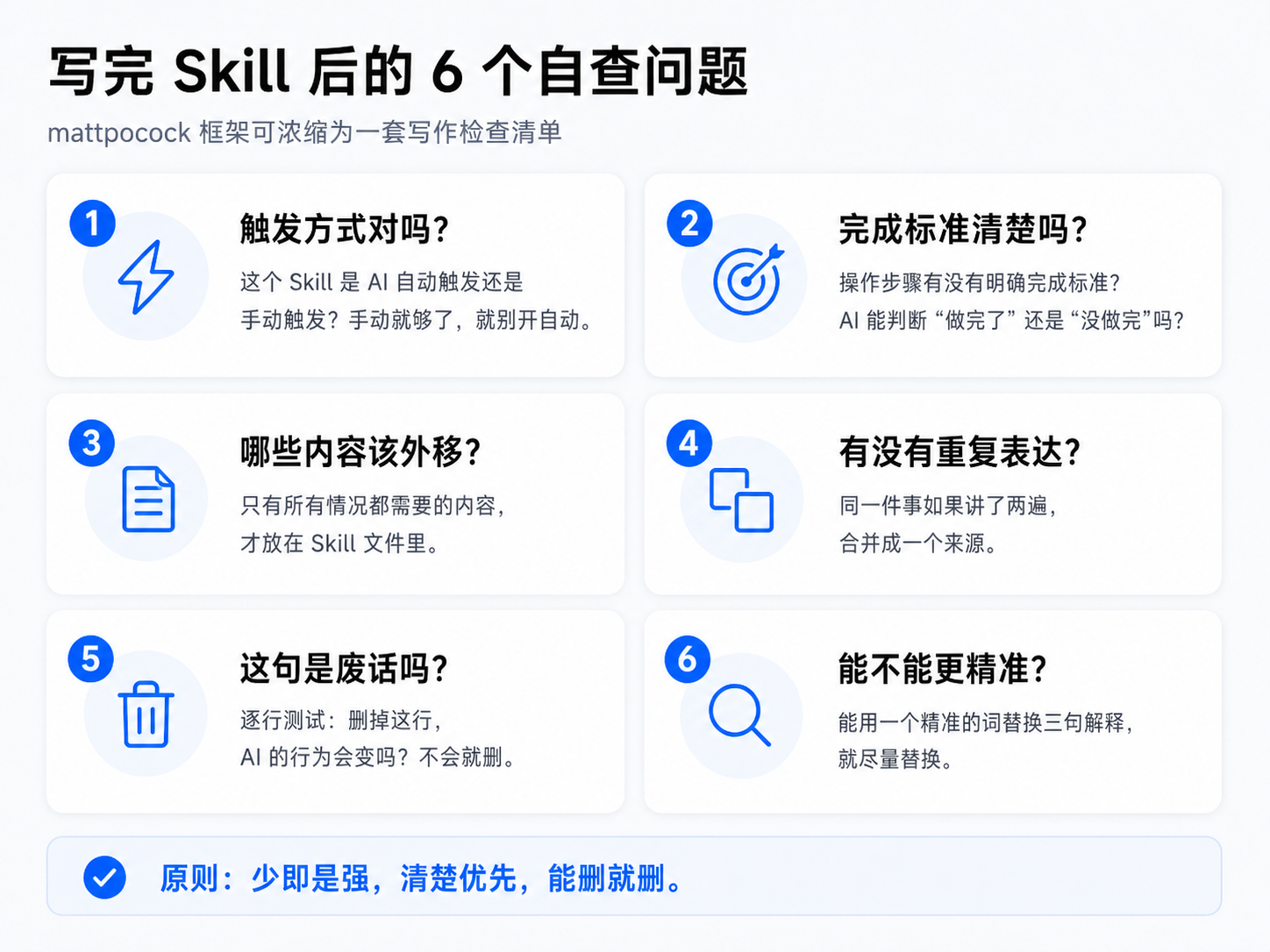 自查清单